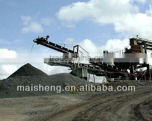 Sand Making plant supplier from china