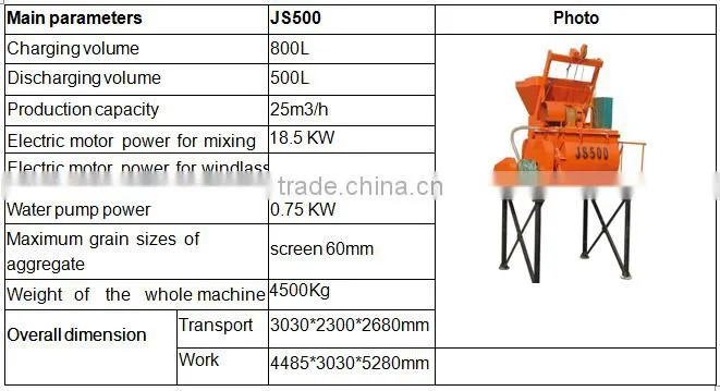 concrete block making machine manufacturer prices list