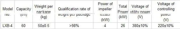 Automatic Screw Cement Packing Machine