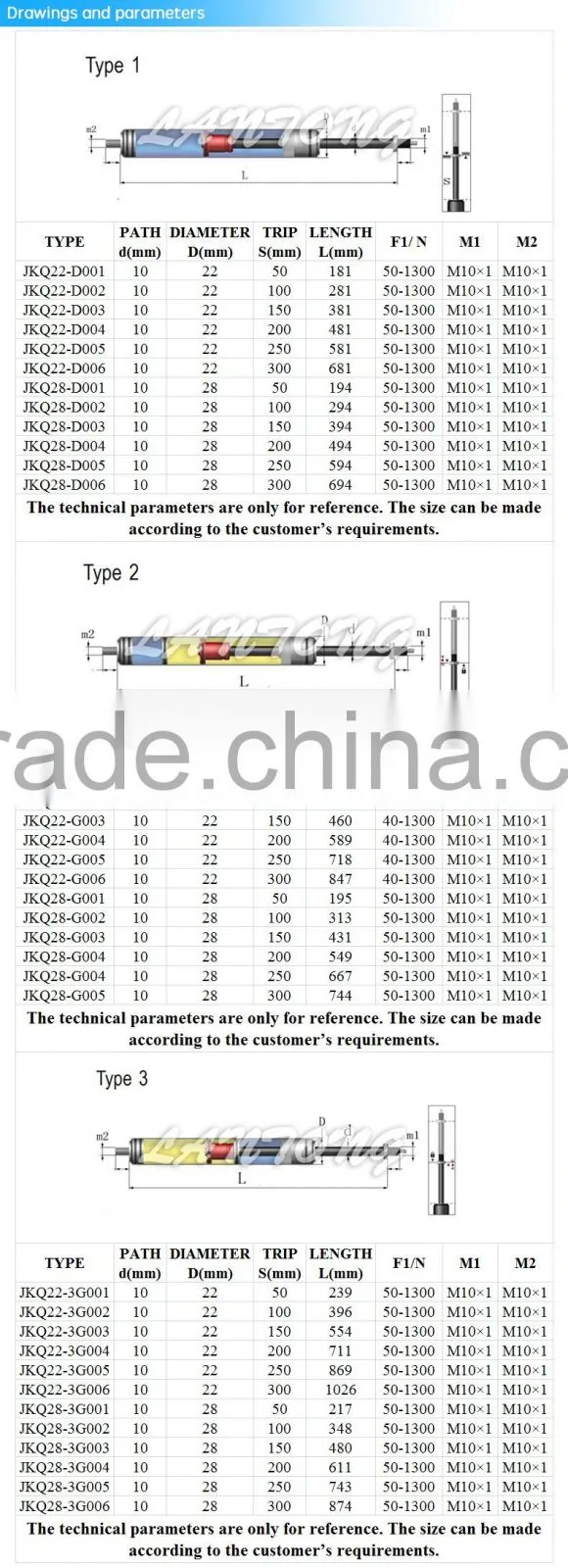 Hot Sell High Quality Lockable lift Gas Spring With Special Release Button For Medical And Industry Euipment