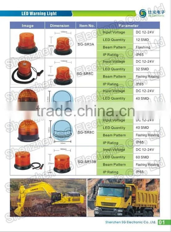 New design LED beacon 24v forklift warning light