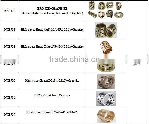 redondo macizo de acero inoxidable astm mancais weight discs building hardware jintai iso spring standard parts bearing bushings
