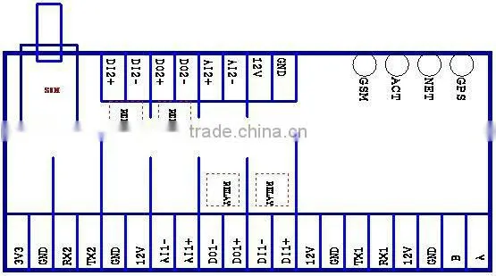 GSM Remote switch gsm gprs rtu digital tank level monitor