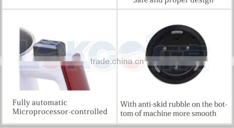 1.6L Micro-controlled Food Processor/Soybean milk maker/blender with CE at LOW price