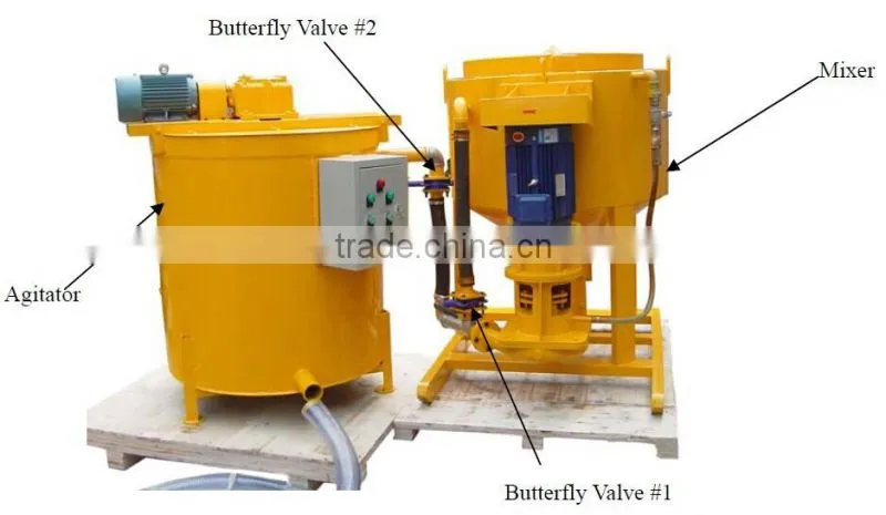 GDH 90 Hydraulic Drive Piston grout pump