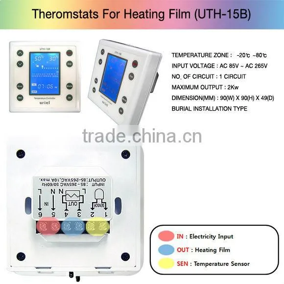 Korean thermostat for heating film & heating cable (temperature controller) 128 Circuit Main Controller(CommunicationThermostat)