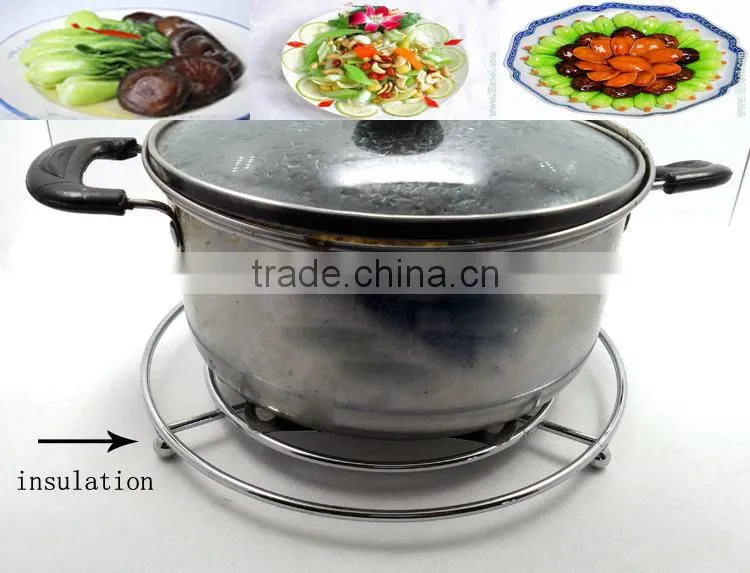 Hot sell kitchenware china suppliers with hight quality