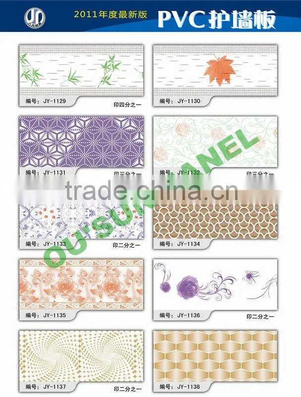 2012 Haining The Newest PVC Interior Decorative Wall Panel