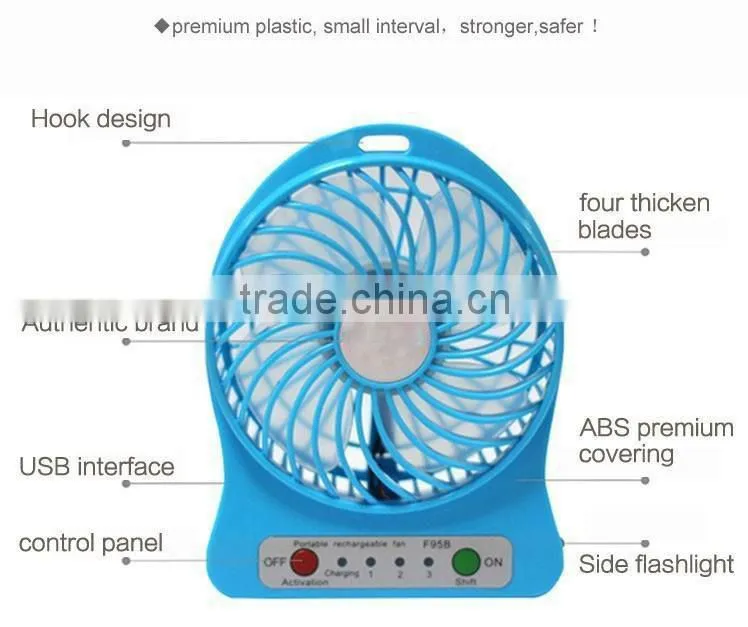 New design Powerful Mini USB Fan Wholesale Price