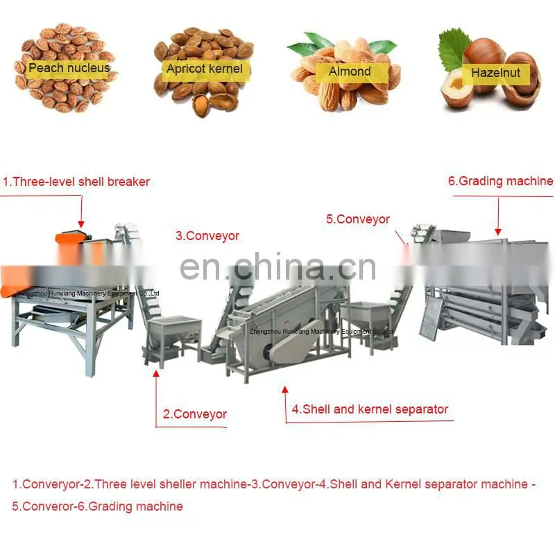Factory Pumpkin Seeds Pistachio Peeling Cracker Sheller Machine Husking Machine Ordinary Product Australia Customrized 1000kg/h