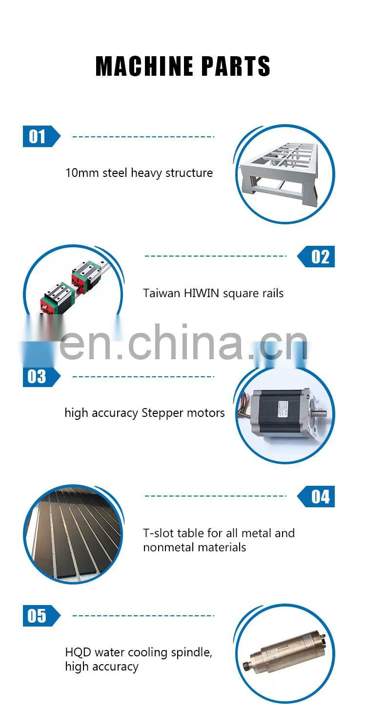 cnc multi spindle 4 axis machine carving Wood PVC Acrylic MDF sofa table furniture legs SKW-1325