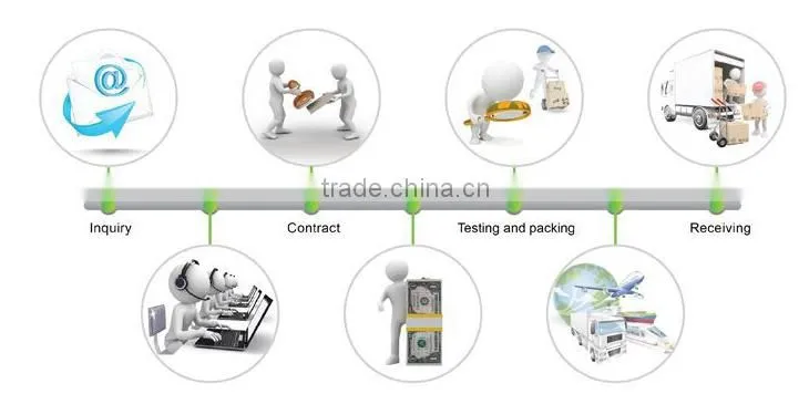 3D printing vacuum film heat press machine A3 film Small heat transfer printer machine sublimation machine