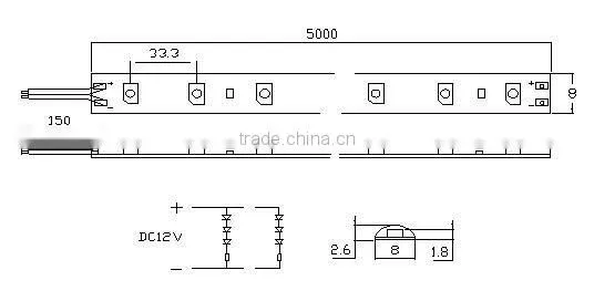 waterproof flexible led strip SMD3528 30led/m
