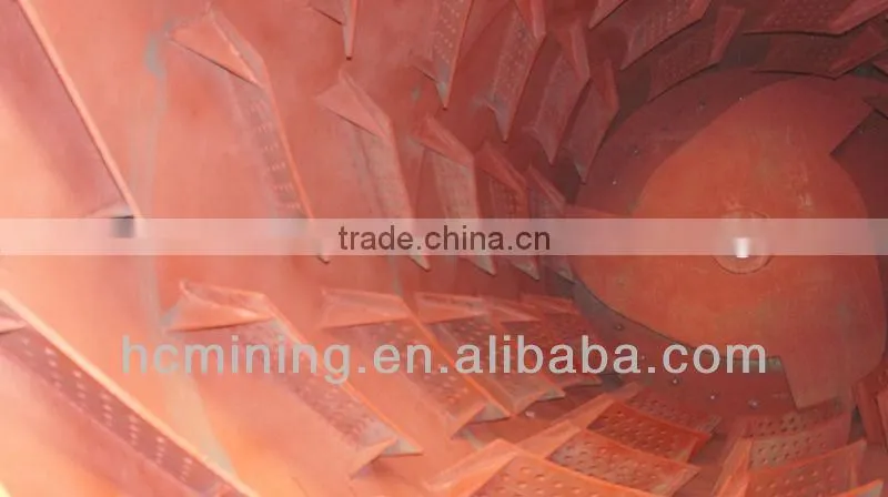 China High Quality Ore Washing, Ore Washing Machine