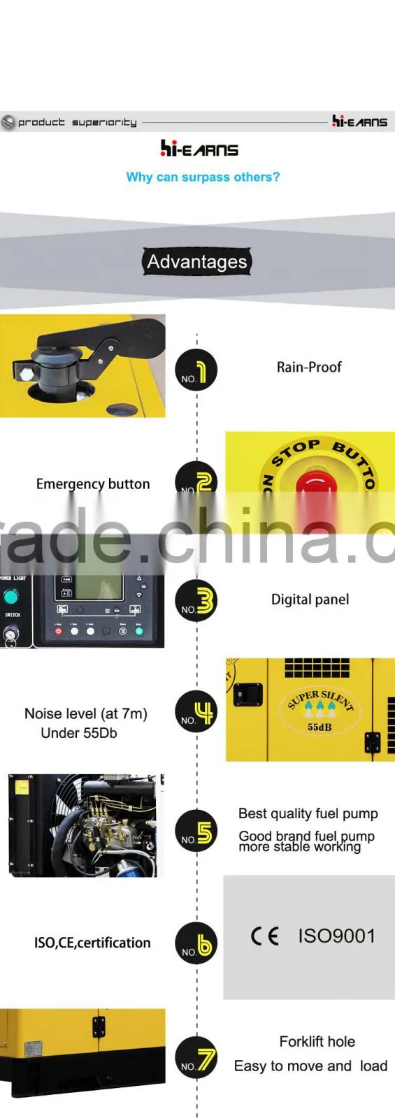 30KVA super silent 380V water cooled diesel generator