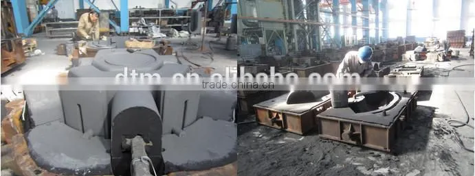 China OEM ductile&grey iron casting,cast iron foundry