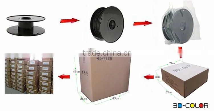 pla 3d printer filament 1.75/3mm for 3d printer