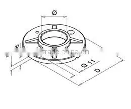 New product orifice flange