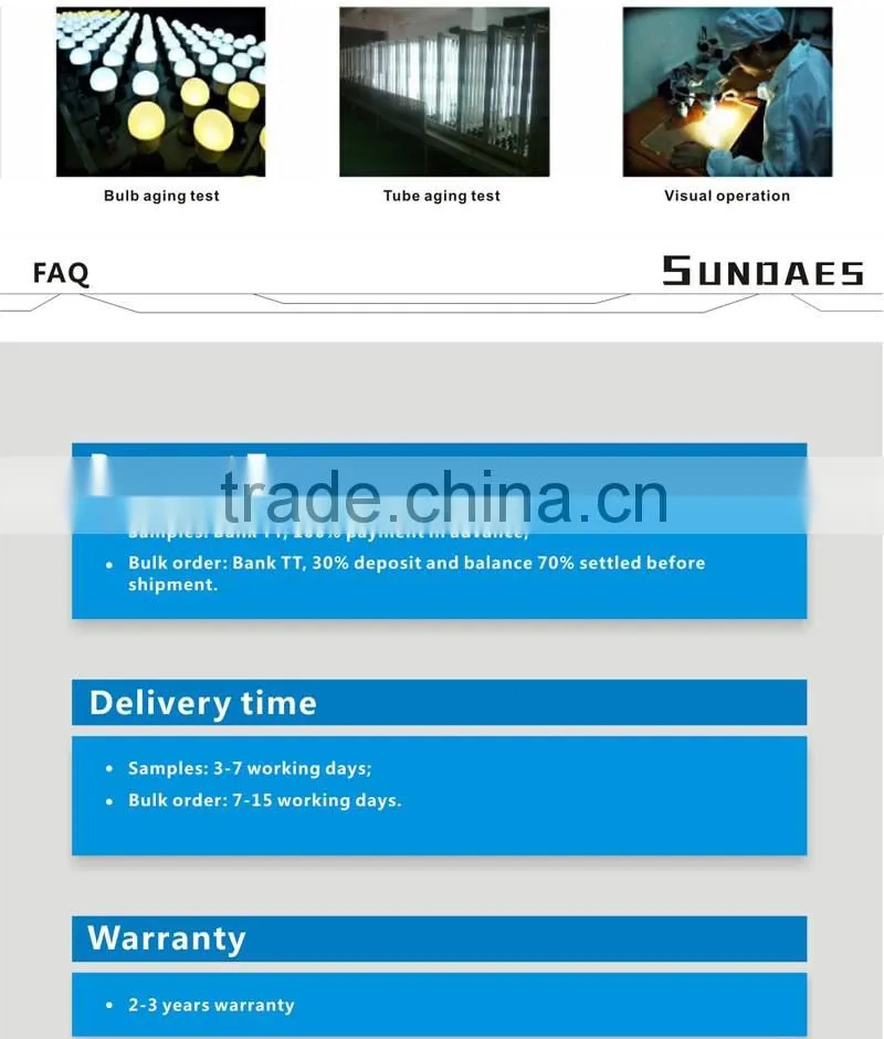 LED Ceiling light hot sale High power led ceiling panel light 36w Jewelry LED ceiling light