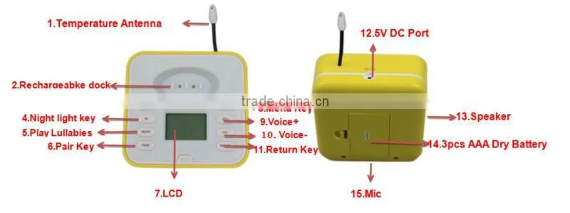 Audio Baby Monitor Wireless Temperature indication function Two-way voice calls JVE-2010