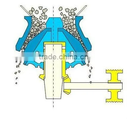Hot Sale Blade Hammer Crusher