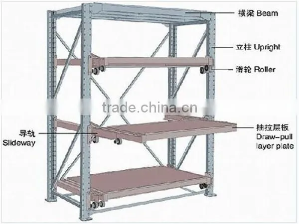 tool rack type drawer/ mold rack