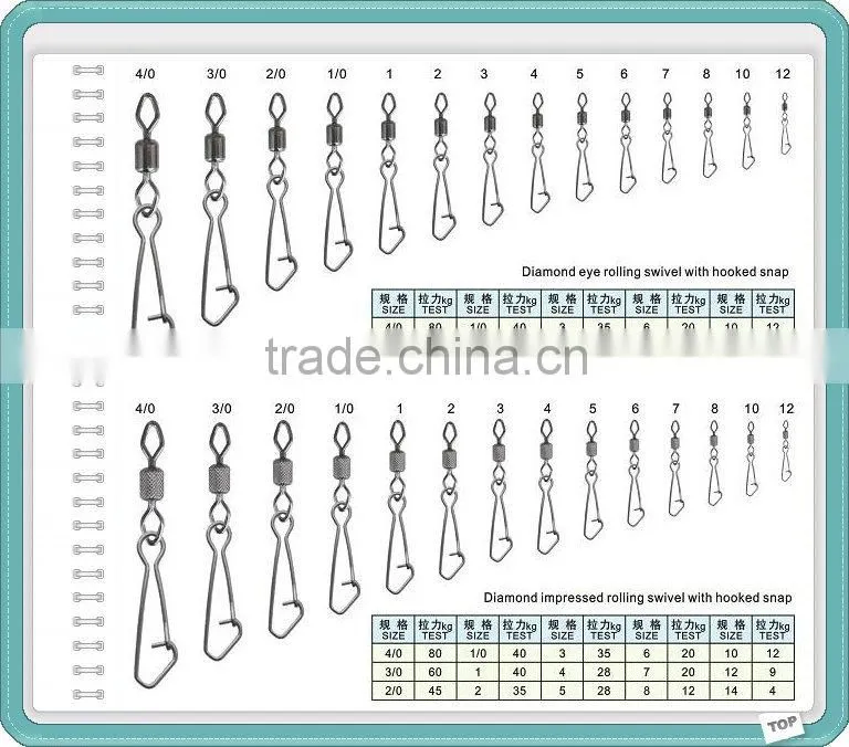 Chinese Fishing Tachke OEM Factory Fishing Swivel