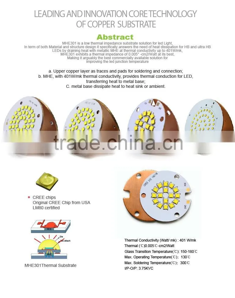 Golden supplier 5 years high lumen ip65 tennis court 240 watt led flood light