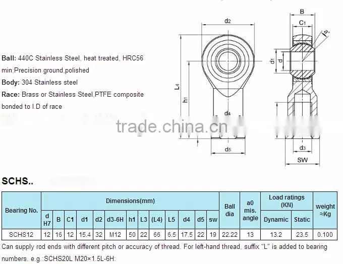 LDK SCHS12 all stainless steel rod ends