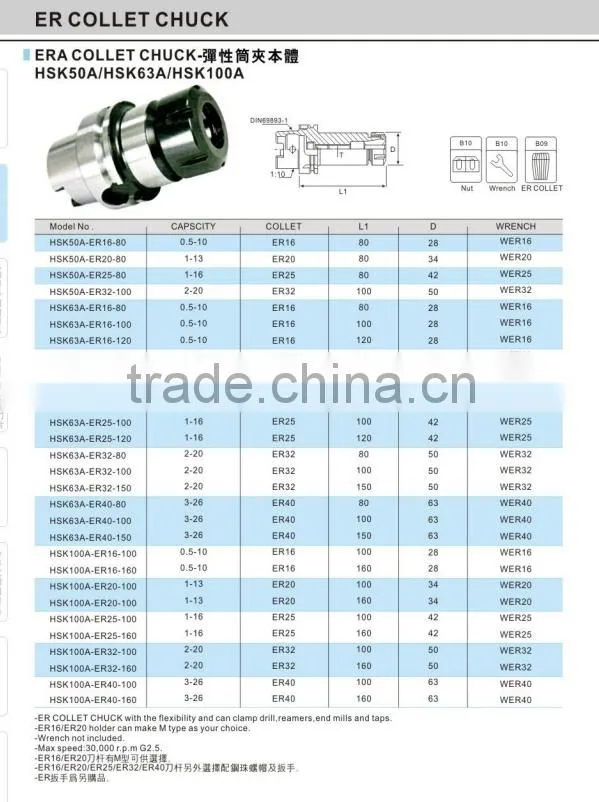 2015 cnc drill/mill chuck hsk tool holders for sale