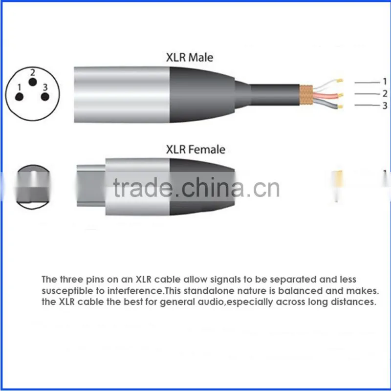 Karaoke Microphone-Cables 3p xlr-xlr for Speaker / Amplifier