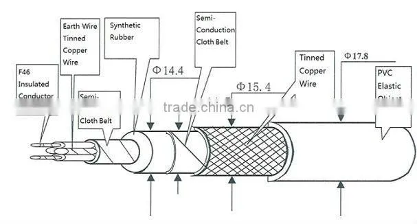 75 KV and 90KV x-ray machine high voltage cable with connector
