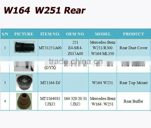 Rear Dust Cover china car accessory for Mercedes-Benz W251/R300 W164/ML350