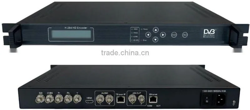 iptv HD IP Encoder(4 HDMI in and IP/multicast/SPTS out)