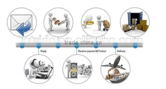 flat type electric car charger 12v dual car charger