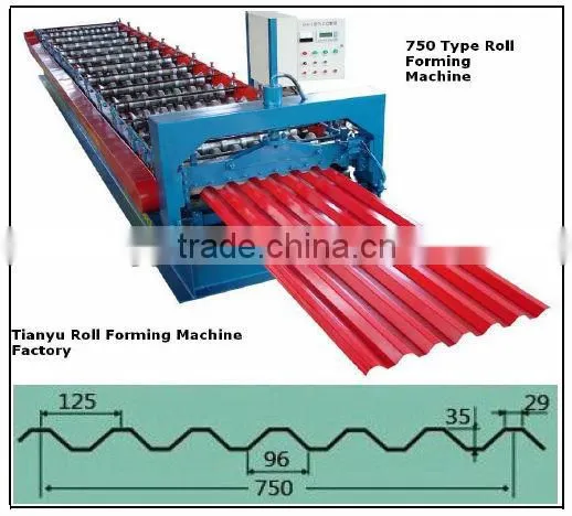 hot sale panel forming machines with double blade and double pump