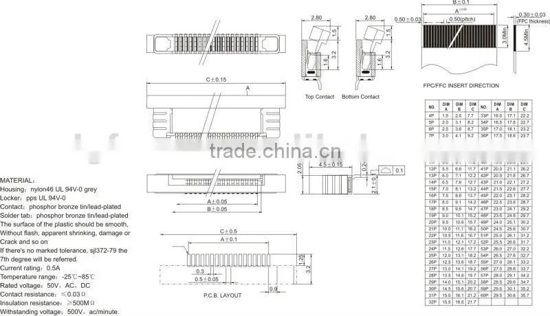 0.5A FPC connector SMT type 0.5A-nPBS(X)