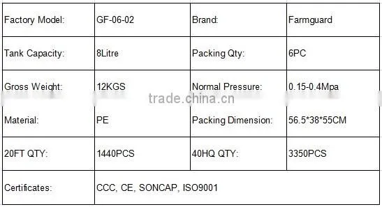 8L Garden manual pressure sprayer Farmguard sprayer GF-06-02 PE