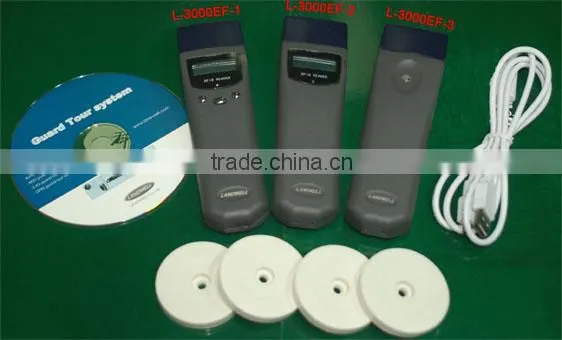 Probe Security Management System