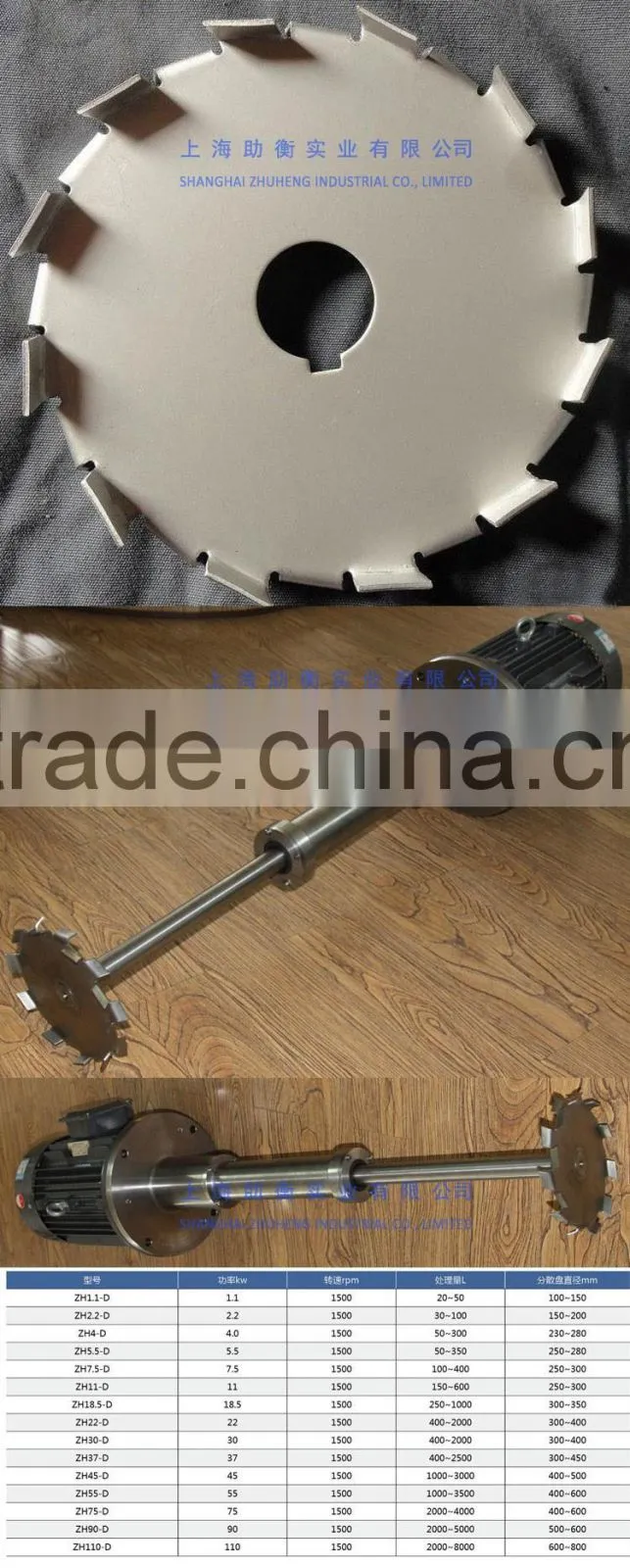 dispersion machine