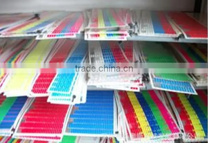 wholesale EL panel for Party