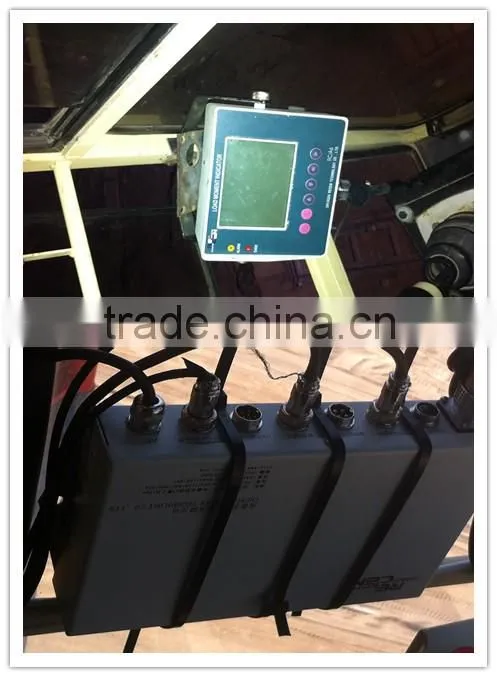 Tower Crane Load Control System RC-A6