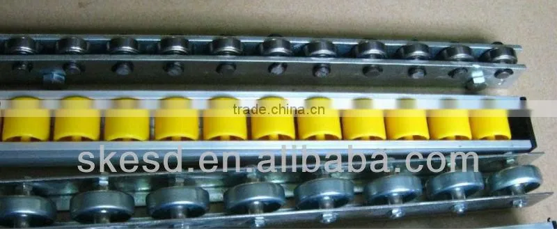 placon roller track for lean manufactureing flow rack