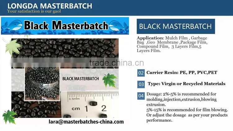 High Brightness White Masterbatch for T-Shirt Bags