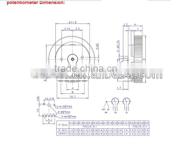 Patented product 10mm thumbwheel potentiometer with switch on-off
