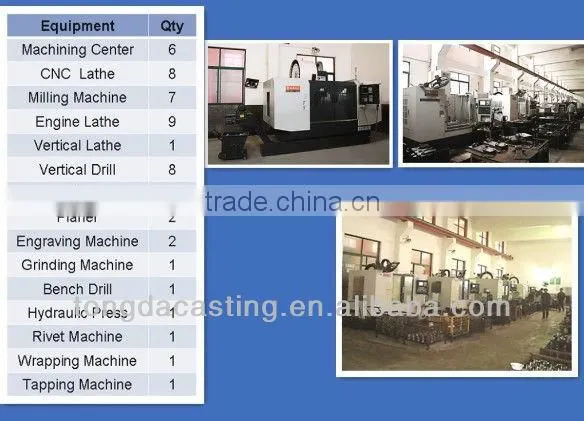 Excavator bucket teeth spare parts