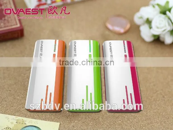 2015 hot selling LCD screen portable power bank 13000mah