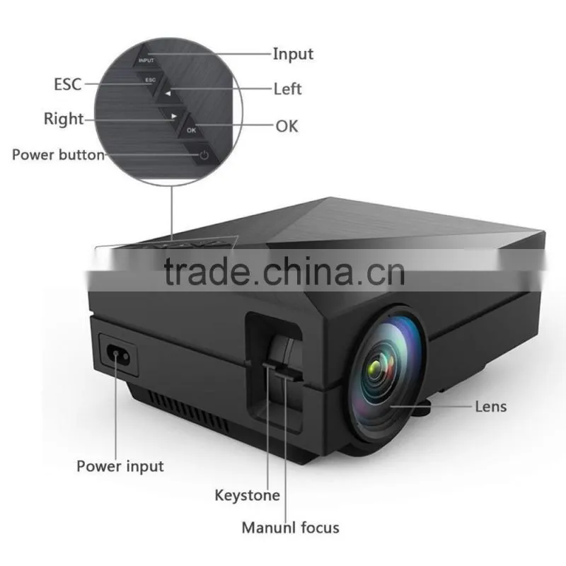 GM60 MINI Portable LED Projector 800*480 1200Lumens For Video Games TV Home Theater Movie Support HDMI VGA AV SD