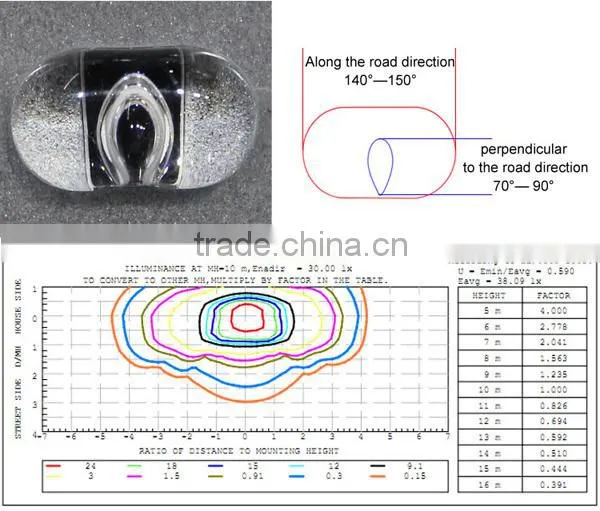 5 years warranty cree led cobra head street light 200w
