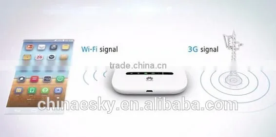 New Arrival huawei E5330 Wifi router Wireless Portable 3G protable WiFi router CE&FCC approved
